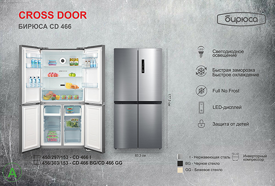 Холодильники "Бирюса" серии SIDE-BY-SIDE и CROSS DOOR.